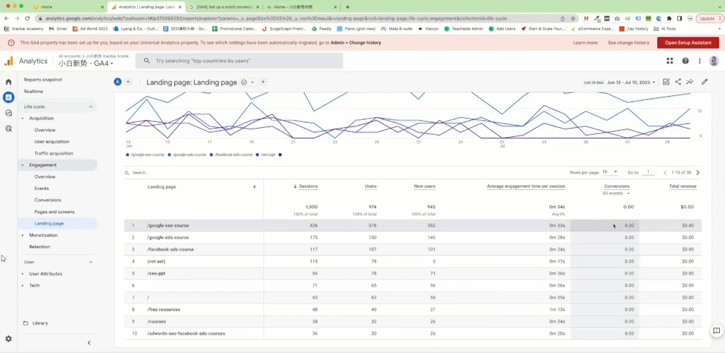 小白新势学院·谷歌广告投放教程-星河轻创