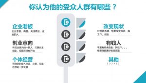 2024·SEM竞价培训(更新12月)-星河轻创