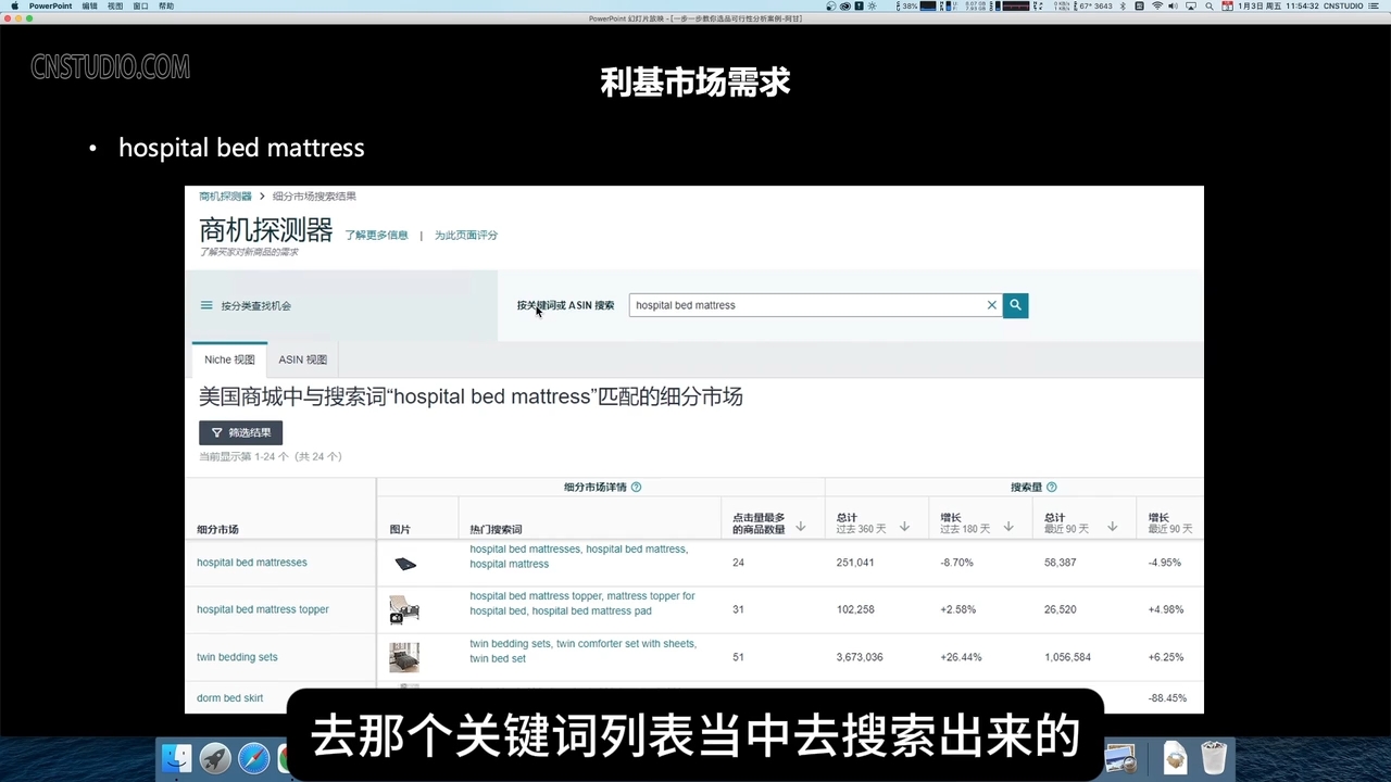 阿甘·亚马逊跨境电商选品案例(更新2025年)-星河轻创