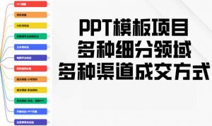 PPT模板项目，多种细分领域，多种渠道成交方式，实操教学-星河轻创