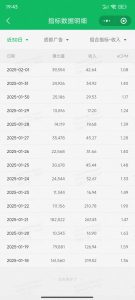 职场牛马福音！0基础复制、粘贴日搞300+？这套玩法竟是2025新风口？-星河轻创