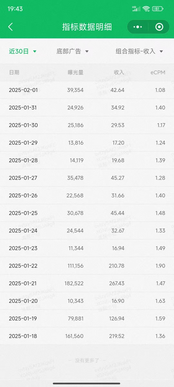职场牛马福音！0基础复制、粘贴日搞300+？这套玩法竟是2025新风口？-星河轻创