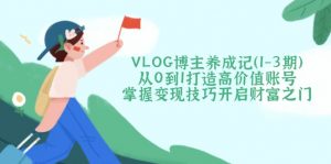 VLOG博主养成记(1-3期-星河轻创