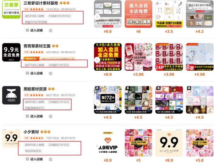 0成本虚拟项目实战手把手教你落地，单店月入5k-星河轻创