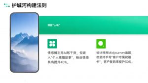 AIP训练营·开启自媒体创富之旅(更新3月)-星河轻创