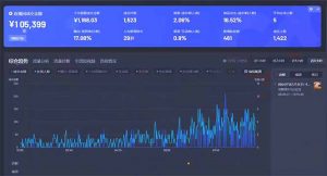 最新抖音直播最新玩法 deepseek赋能直播 单日佣金1000+ 新手小白快速上手-星河轻创