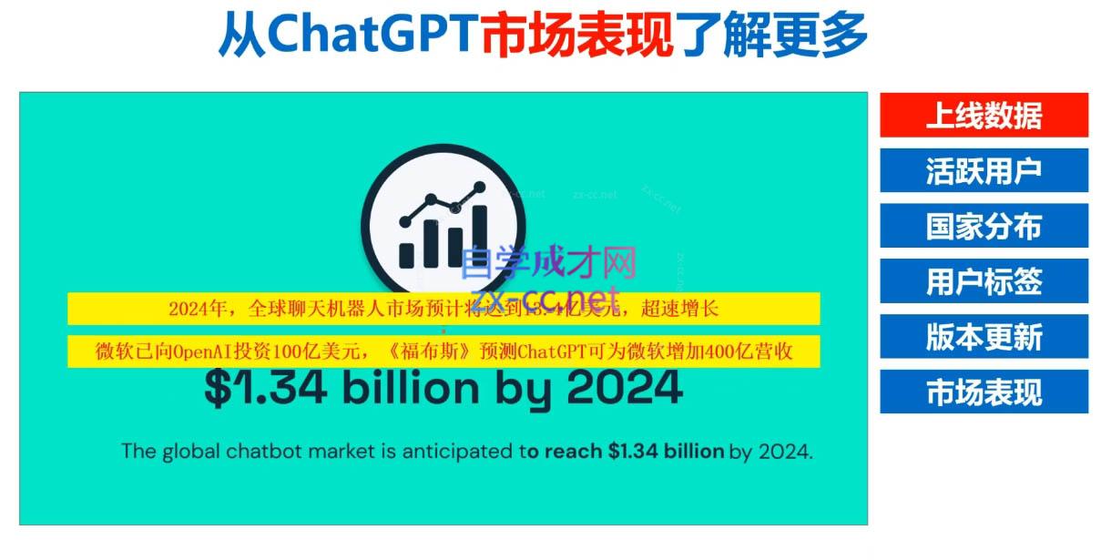 Nero老师·外贸AI冠军-星河轻创