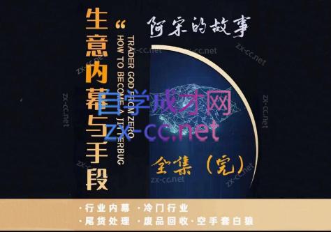 阿宋的故事·生意内幕与手段-星河轻创