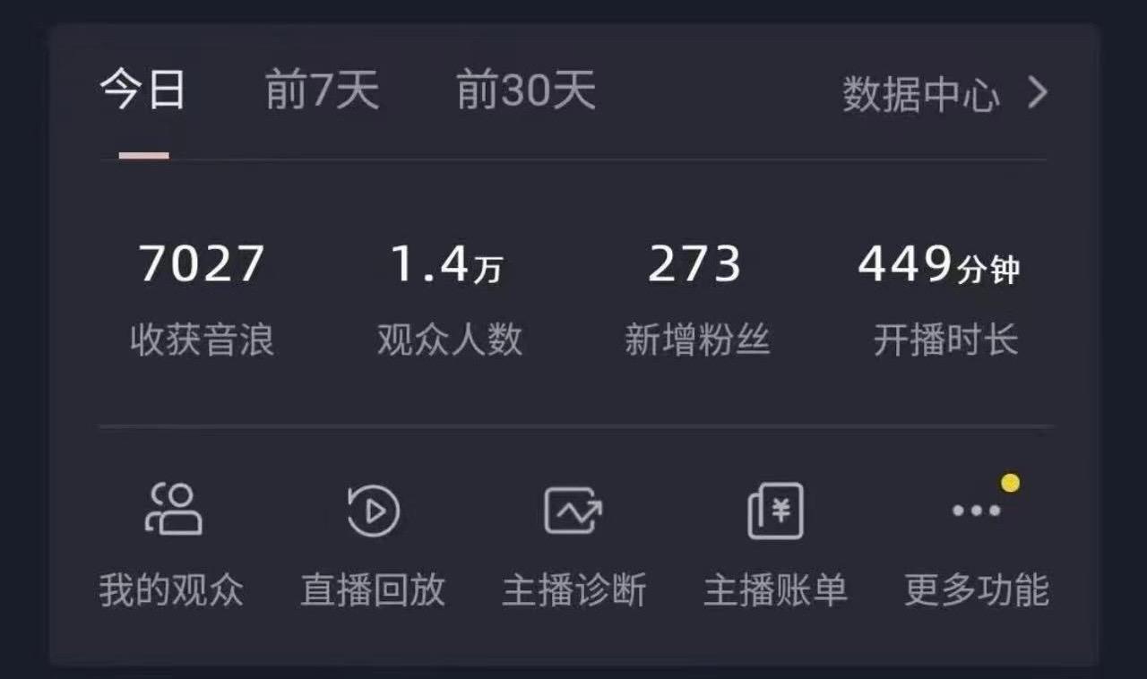 全网最新奥特曼小舞格斗大战，无人直播，礼物收不停，保姆级落地教学-星河轻创