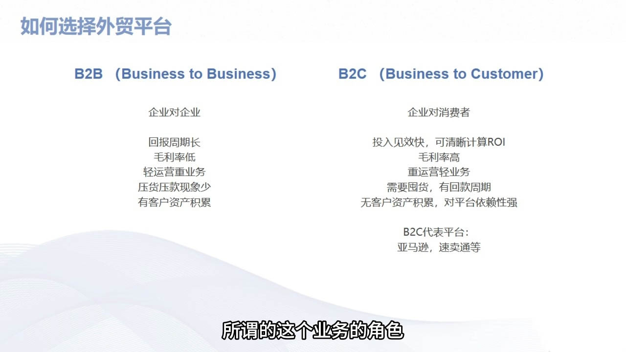 Mila老师·外贸SOP系列课程-星河轻创