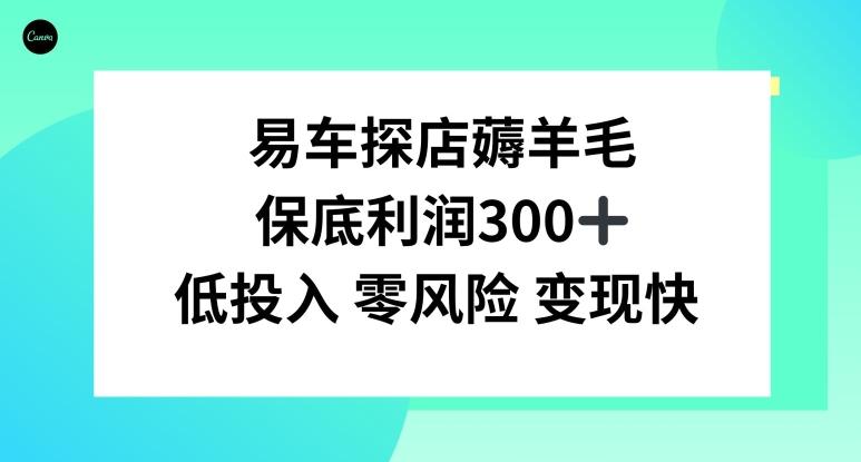 易车APP首页十亿补贴活动，选择到店补贴，保底利润300+-星河轻创