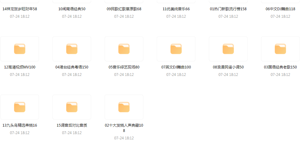 【无损音乐分享】2024龙年车载音乐九头鸟贺岁专辑-星河轻创