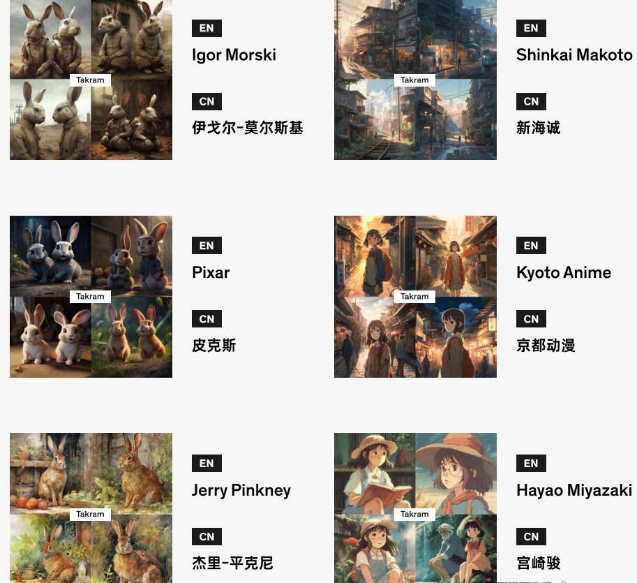 图片[1]-Midjourney辞典AIGC中英双语图文辞典+提示关键词Prompt大全-星河轻创