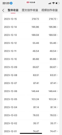 图片[1]-视频号AI一键原创爆款视频，500播放200收益，小白稳赚8000+-星河轻创