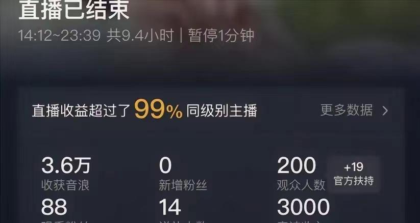 (8548期)ai无人直播美女4人组整蛊教程 【附全套资料以及教程】-星河轻创