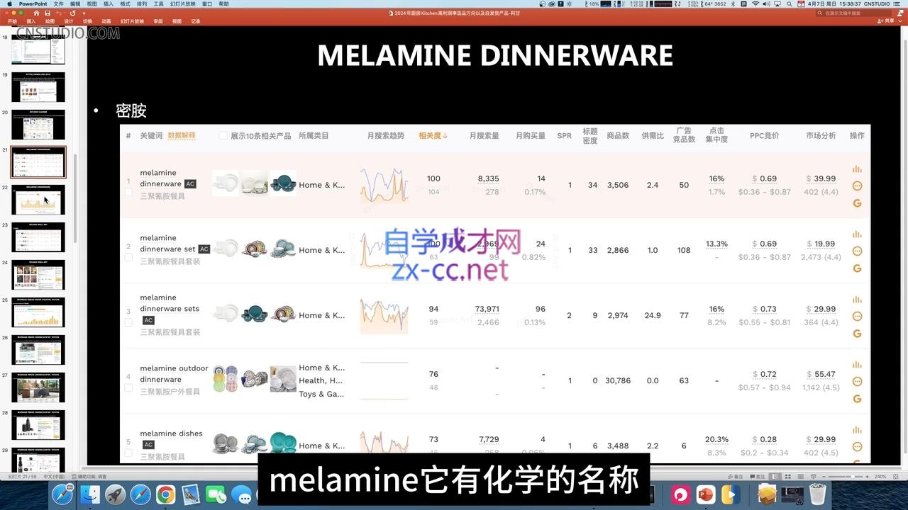 阿甘·2024年跨境电商选品案例(更新11月)-星河轻创