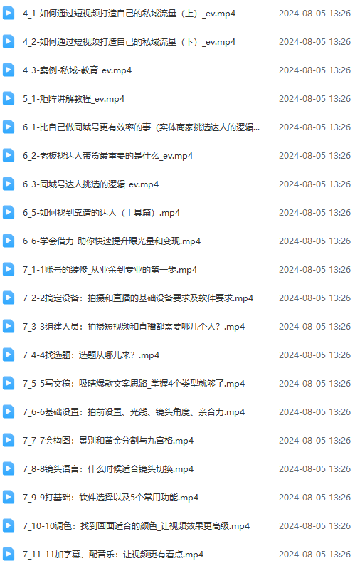 图片[2]-实体店老板获客特训营：认知、定位、文案、矩阵、直播、AI等(72节-星河轻创