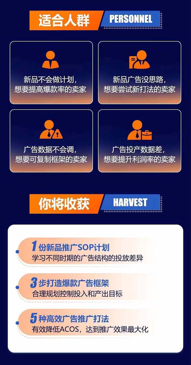 图片[2]-亚马逊爆款广告训练营：掌握关键词库搭建方法，优化广告数据提升旺季销量-星河轻创