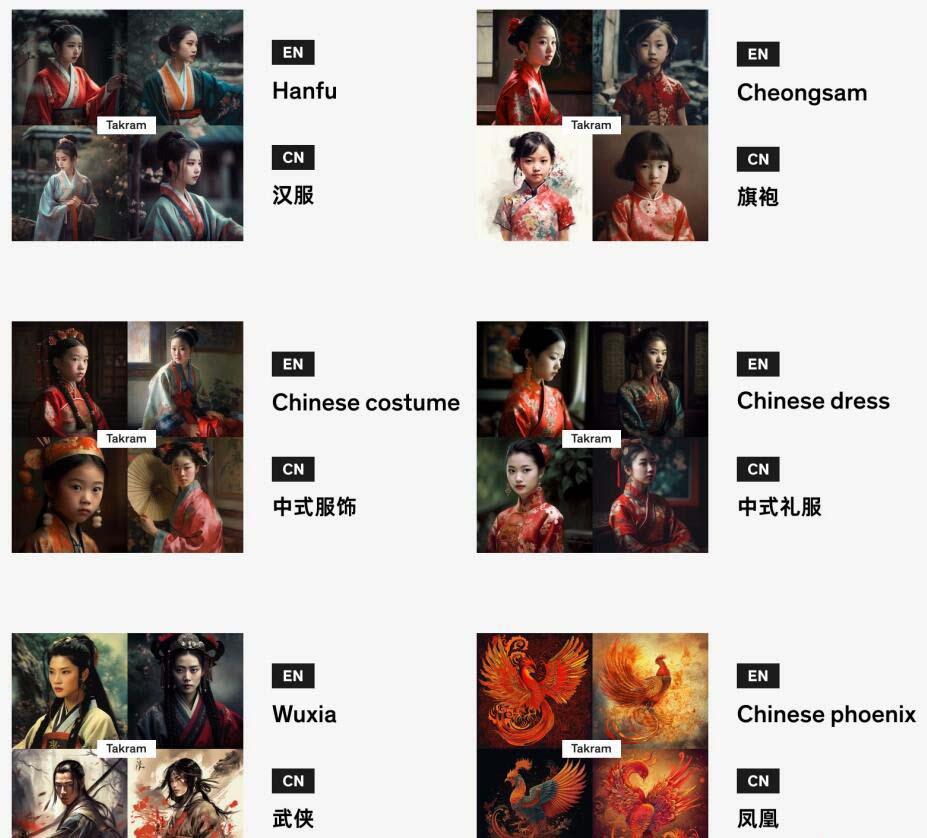 图片[4]-Midjourney辞典AIGC中英双语图文辞典+提示关键词Prompt大全-星河轻创