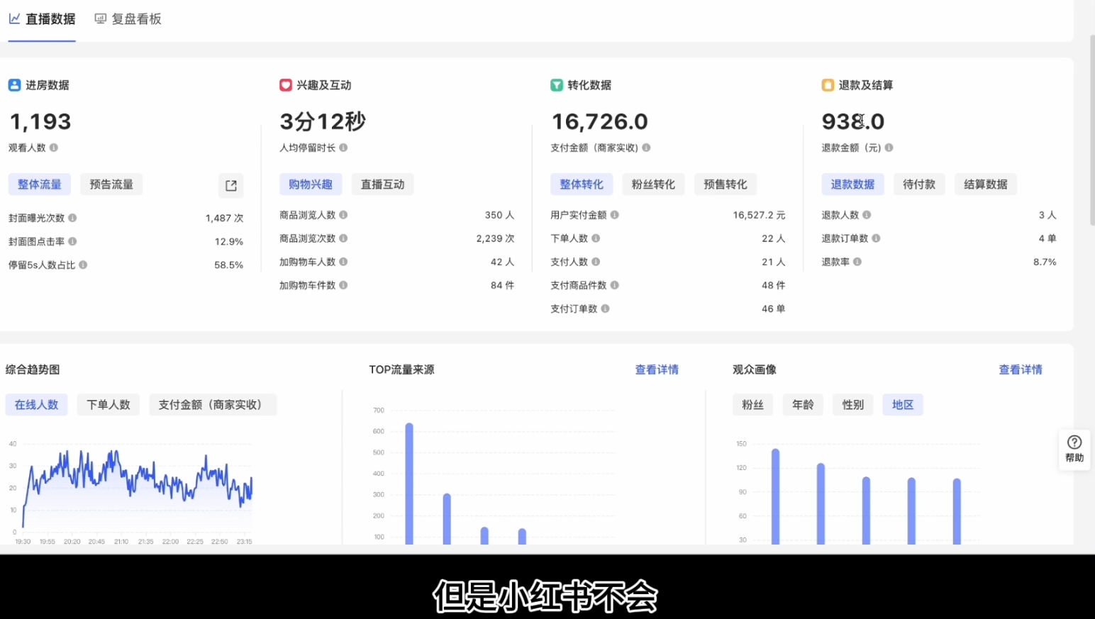 顾颖老师·小红书电商无货源-星河轻创
