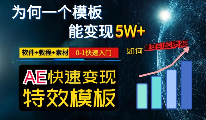 AE视频特效模板变现月入3-5W，0-1快速入门，软件+教程+素材-星河轻创